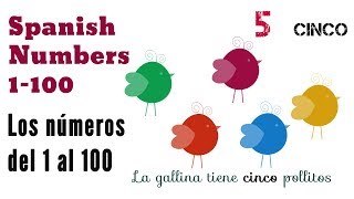 How to write amp say the numbers in Spanish 1100 Los números en español [upl. by Konopka392]