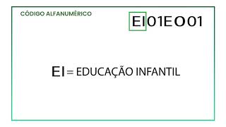 Os Objetivos de Aprendizagem e Desenvolvimento na Educação Infantil [upl. by Schmidt671]