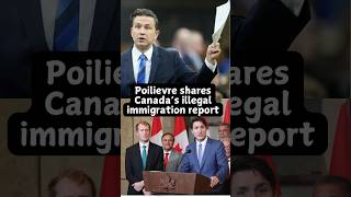 🇨🇦 Pierre Poilievre  What is the PLAN to REVERSE THE DAMAGE [upl. by Finzer]