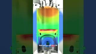 Piston top and bottom clearance  shortsfeed automobile facts sciencefacts engine [upl. by Vevay177]