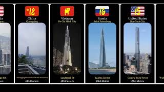 Top 30 Tallest Buildings in the World 2024 Heights Cities and Countries [upl. by Happy]