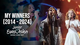 My winners 2014  2024  Junior eurovision [upl. by Hurd]