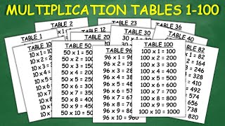 Multiplication Tables 1 to 100 [upl. by Atalya847]