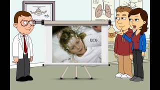 Epilepsy Neurological Disorders  Seizures Patient Education by DrMalpani [upl. by Denbrook]