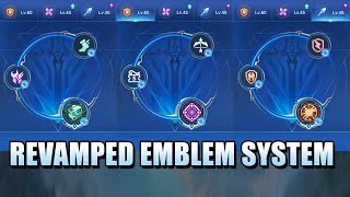 A NEW EMBLEM SYSTEM THATS EASIER TO UNDERSTAND [upl. by Oriole]