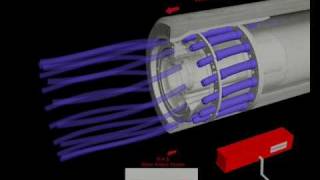 Unitherm Cemcon  MAS flame setting device [upl. by Avuha]