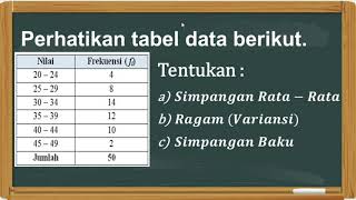 Menentukan Simpangan Rata rata Ragam Variansi dan Simpangan Baku Data Kelompok [upl. by Ntsuj]