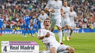 Resumen  Highlights Real Madrid 40 Almería  La Liga [upl. by Aneeras]