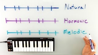 Minor Scales  Natural Harmonic and Melodic [upl. by Htnicayh]