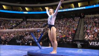 2011 Visa Championships Day 2 HDTV1080p Part 1avi [upl. by Evot]