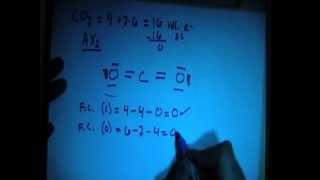 Carbon Dioxide CO2 Lewis Dot Structure [upl. by Sletten707]