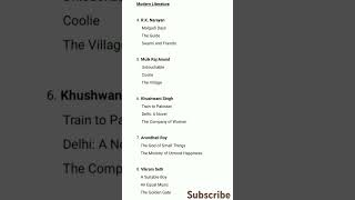 Some Indian authors and their books  general studies  general knowledge [upl. by Ashlin]