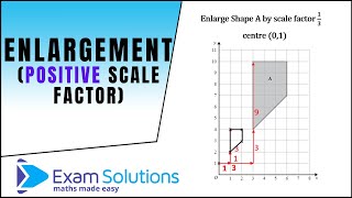 How to do Enlargements positive scale factor the easiest way GCSE Maths Level 46 ExamSolutions [upl. by Halian]