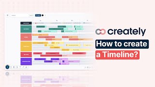 How to create a Timeline with Creately [upl. by Annehcu351]