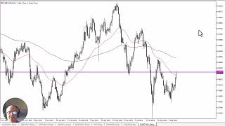 EURCHF Forecast September 23 2024 [upl. by Aowda]