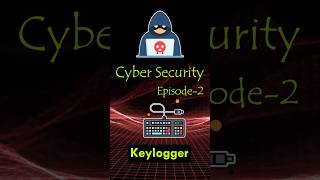 What is Keylogger  Types of Keylogger and How To Stay Safe shorts cybersecurity keylogger [upl. by Arze]