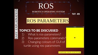 ROSPARAMETERS LEC9ROBOTICS OPERATING SYSTEM TUTORIALROS EASY HINDIrosparamlistgetset [upl. by Bertasi]