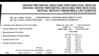 understanding Datasheet for 74163 [upl. by Elbertine]