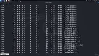 49 Viewing Processes [upl. by Eiger]