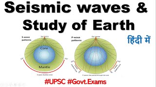 UPSCGovtExams Seismic Waves amp Study of Earth Interior Geomorphology हिंदी में [upl. by Cecilius]