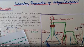 Lab Preparation of EthyneAcetylene [upl. by Gavrila]