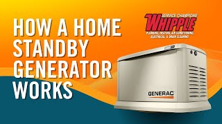 How a Standby Backup Generator Works [upl. by Schlesinger]