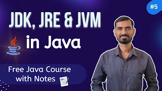 5 JDK JRE and JVM in Java Hindi [upl. by Cohlier]