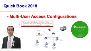 How to configure Quick Book for Supporting MultiUser Access [upl. by Arratahs]