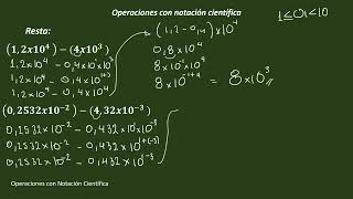 Operaciones con notación científica RESTA [upl. by Eedissac]