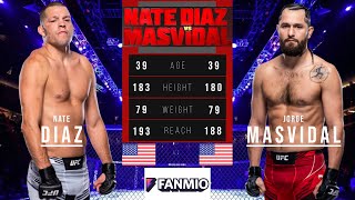 NATE DIAZ vs JORGE MASVIDAL 2 FULL FIGHT [upl. by Naujled990]