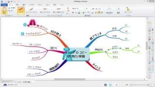 iMindMap6の使い方 ４ 「ブランチのコピーや切り取り、移動方法」 [upl. by Ciapas]