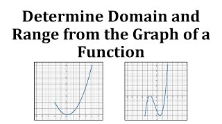 Ex 1 Determine the Domain and Range of the Graph of a Function [upl. by Hanae]