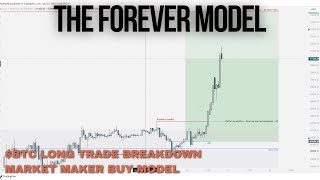 The Forever Model  Bitcoin Trade Breakdown  Market Maker Buy Model [upl. by Cyril]