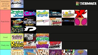 Nickelodeon TV Shows Tier List [upl. by Rubie276]