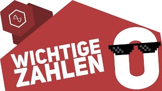 Die wichtigsten Zahlen [upl. by Rodenhouse]