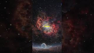 Multiverse theory explained in60 seconds multiverse space [upl. by Trebled546]