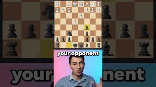 Stafford Gambit Chess Opening TRAP [upl. by Adaurd]