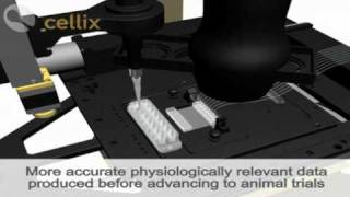 Cellix VenaFlux Platform overview of microfluidic pump and biochips for cell biology [upl. by Skipper]