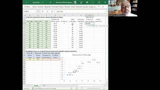 ML kNN Excel Algoritmo de vecinos cercanos en hoja de cálculo [upl. by Hairakcaz]