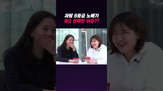 과탐 6등급 노베가 화2 선택한 이유 재수 서바이벌 shorts 가갸거겨고교 스브스뉴스 [upl. by Aerdnaz]