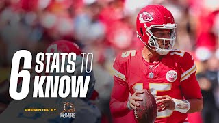 Week 1 Chiefs vs Ravens  Xavier Worthy Derrick Henry Defense amp MORE  Six Stats to Know [upl. by Chelsey]