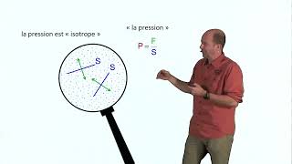 La pression atmosphérique introduction [upl. by Aiekat]