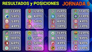 RESULTADOS y TABLA DE POSICIONES en CADA GRUPO Jornada 5 CHAMPIONS LEAGUE 20232024 [upl. by Ecnahs381]