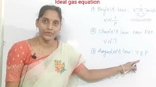 Ideal gas equation [upl. by Julina]