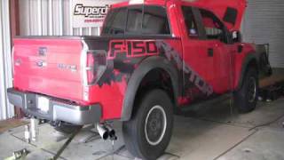 Superchips F150 Raptor SVT Testing [upl. by Normac]