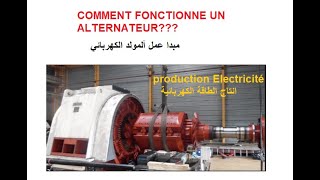 alternateur électrique production électricité ما هو المولد الكهربائي وكيف يعمل؟ [upl. by Eduam317]