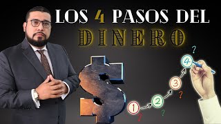 LOS 4 PASOS DEL DINERO [upl. by Retsevlys]