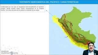 VERTIENTES HIDROGRÁFICAS DEL PERÚ [upl. by Rehtaeh577]