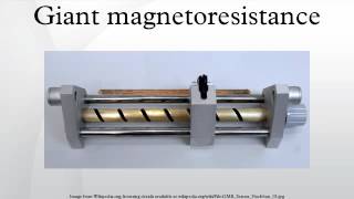 Giant magnetoresistance [upl. by Rustie215]