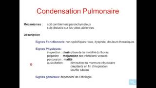 Les Grandes syndromes pulmonaires Partie 1 [upl. by Alakam]